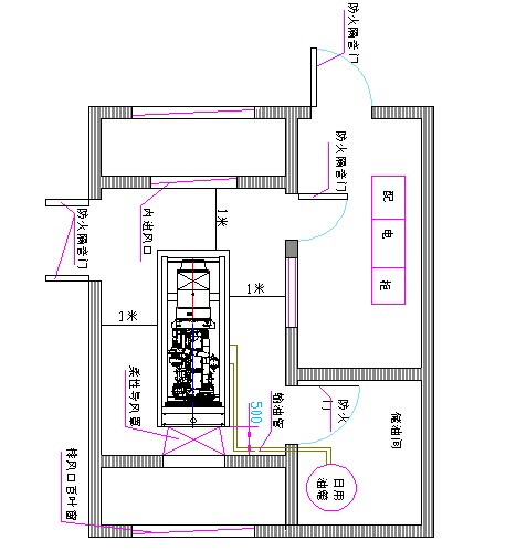 柴油发电机机房