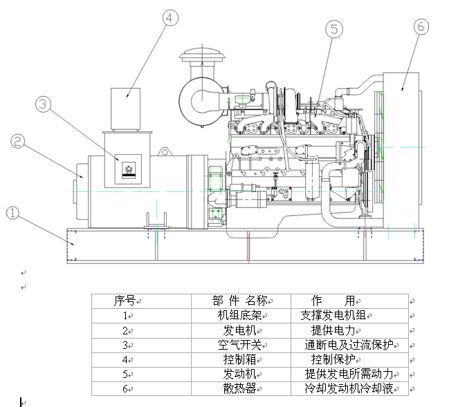 东康电力带您认识柴油发电机组主要部件?